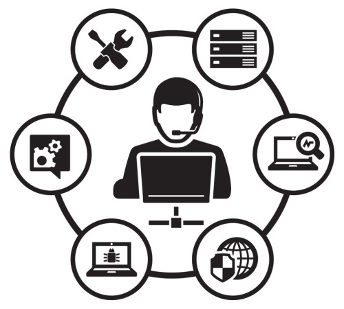 Remote & On-Site Services