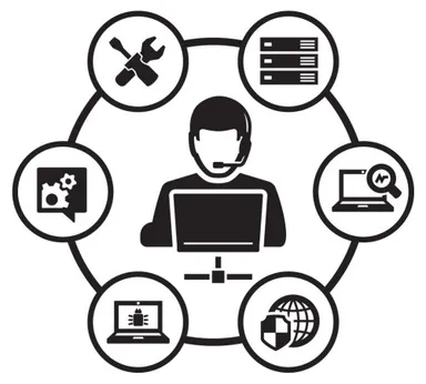 Remote & On-Site Services